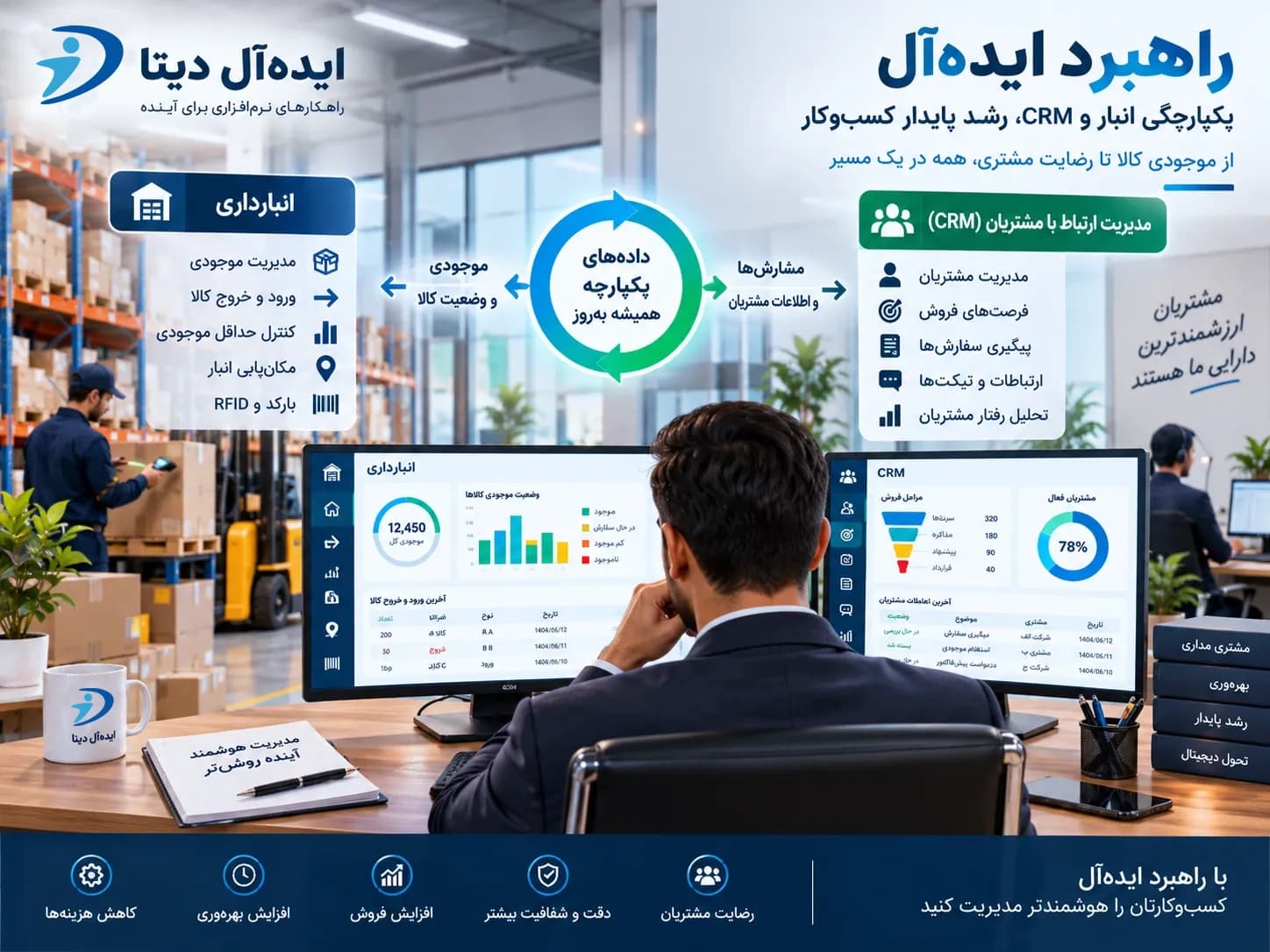 داشبورد فارسی راهبرد ایده‌آل - Light Mode