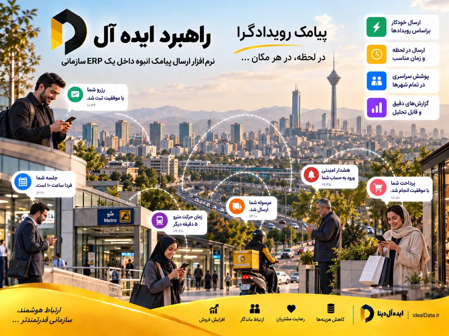 پنل اس‌ام‌اس - تصویر 7