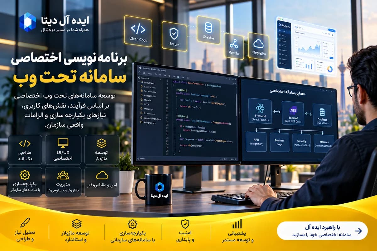 برنامه‌نویسی اختصاصی سامانه تحت وب - اول فرآیند را می‌فهمیم، بعد سامانه را می‌سازیم