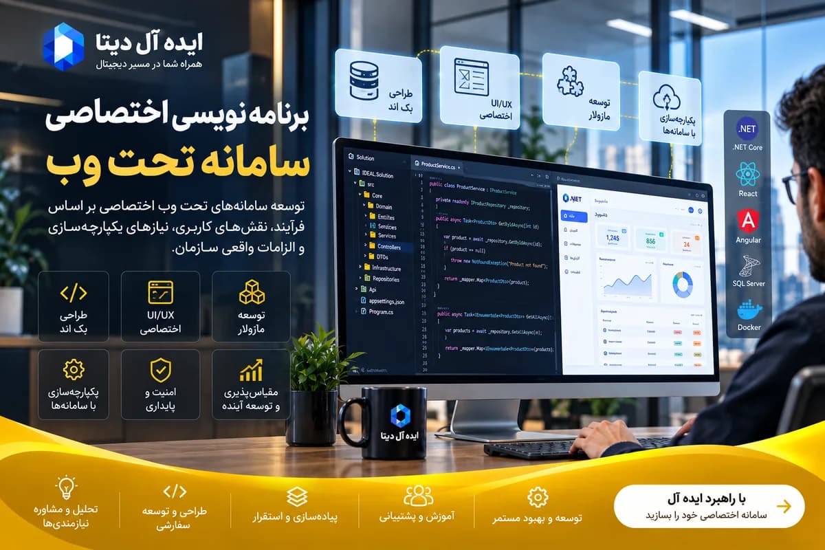 برنامه‌نویسی اختصاصی سامانه تحت وب - هر نقش، مسیر کاری متناسب با خودش