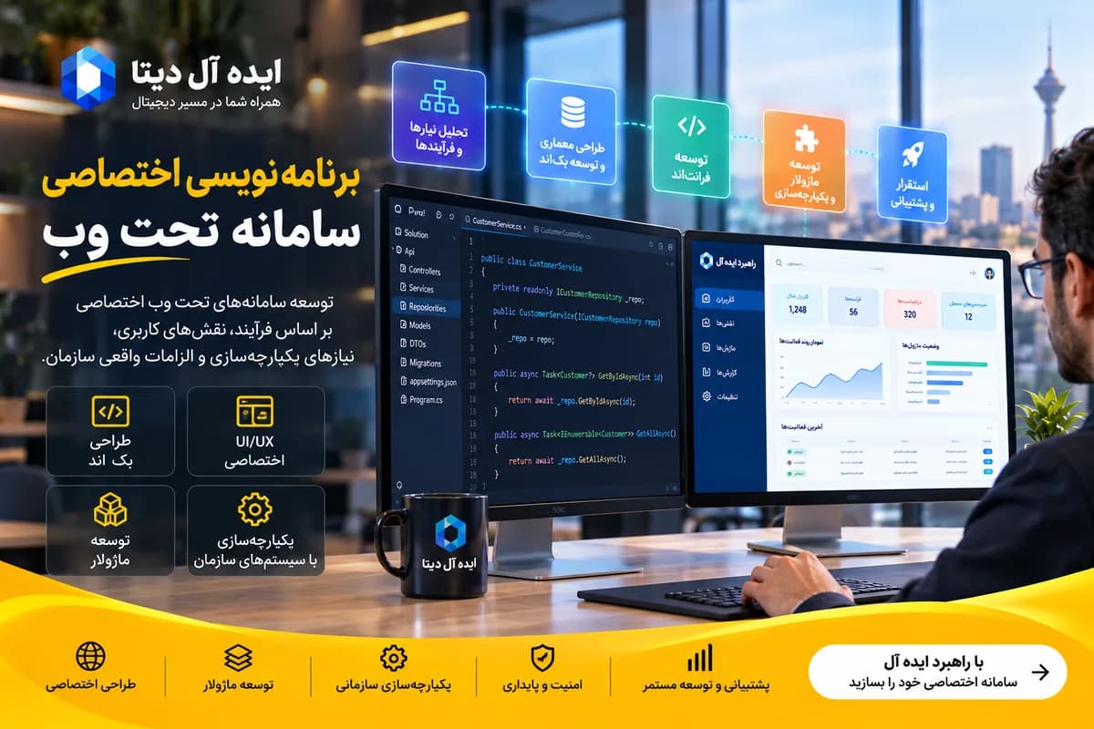 برنامه‌نویسی اختصاصی سامانه تحت وب - سامانه اختصاصی در کنار اکوسیستم موجود