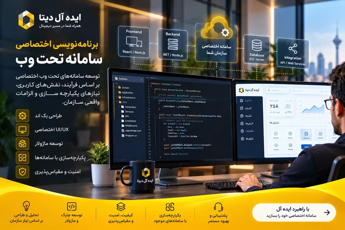 برنامه‌نویسی اختصاصی سامانه تحت وب - اول فرآیند را می‌فهمیم، بعد سامانه را می‌سازیم