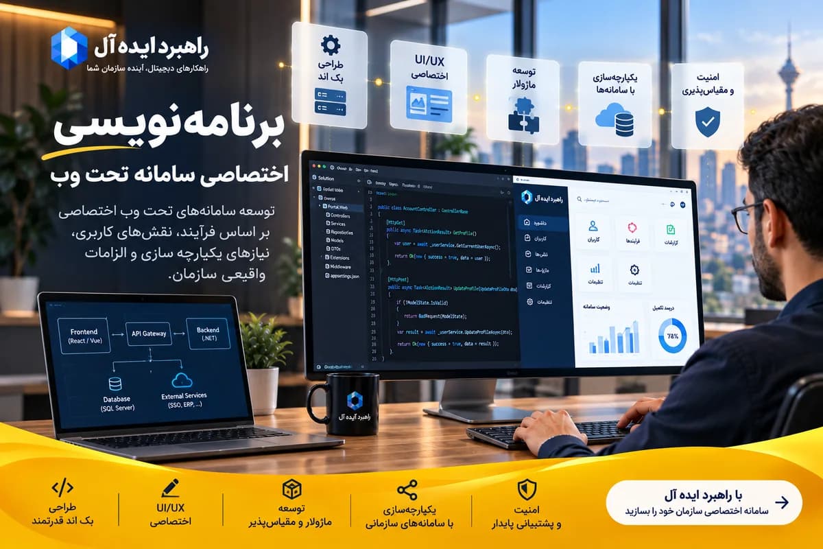 برنامه‌نویسی اختصاصی سامانه تحت وب - هر نقش، مسیر کاری متناسب با خودش