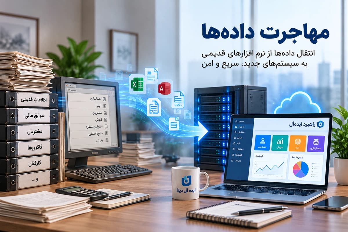 مهاجرت داده‌ها - مهاجرت داده‌ها