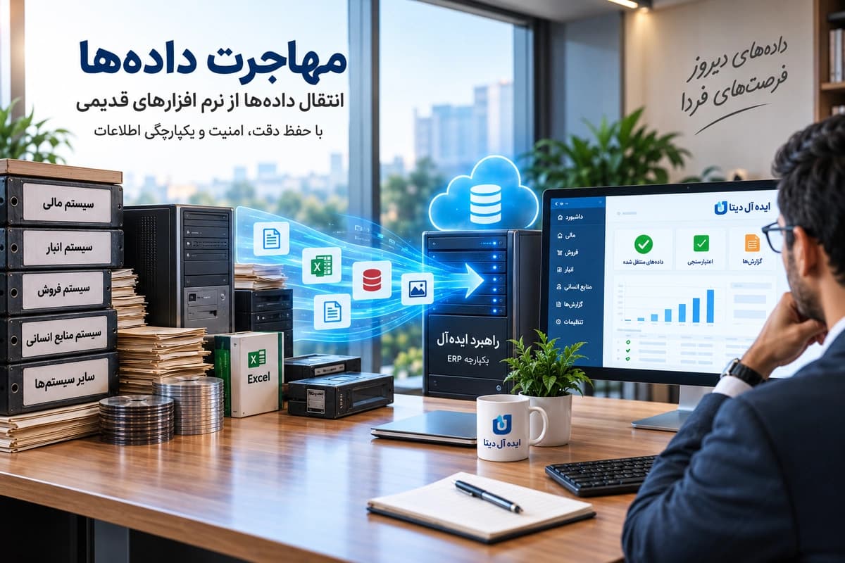 مهاجرت داده‌ها - مهاجرت داده‌ها