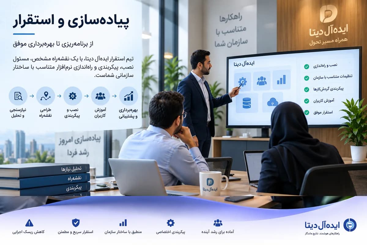 پیاده‌سازی و استقرار - پیاده‌سازی و استقرار