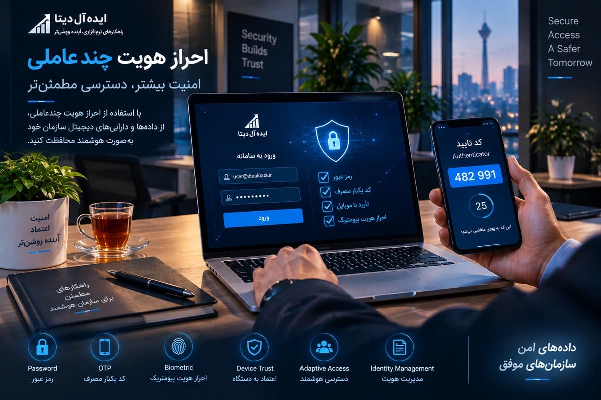امنیت داده‌ها - امنیت داده‌ها