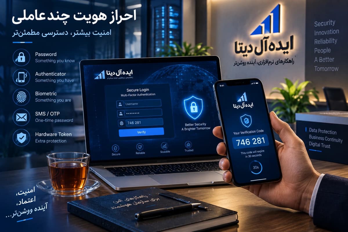 امنیت داده‌ها - امنیت داده‌ها
