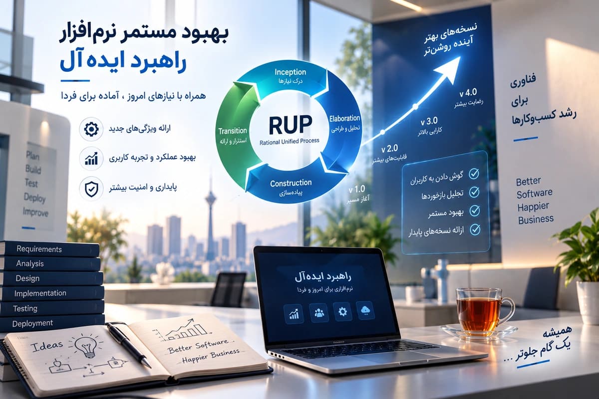 پشتیبانی نرم‌افزار - دانش محصول در کنار شماست