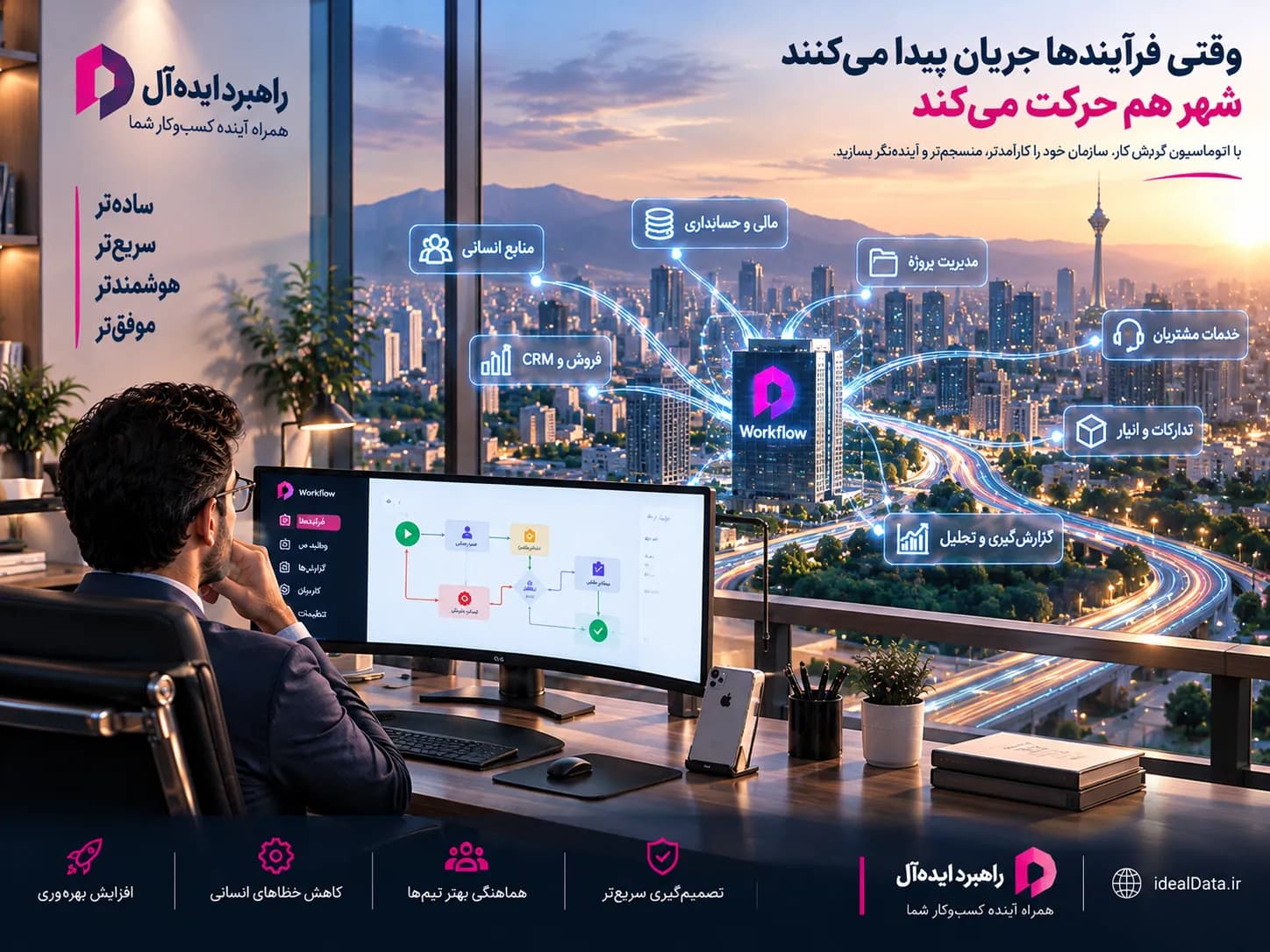 مدیریت گردش کار - تصویر 1