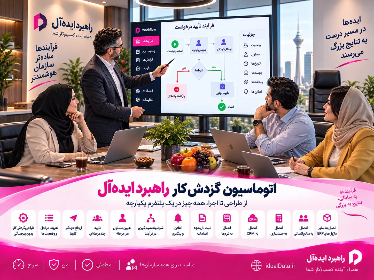 مدیریت گردش کار - تصویر 3