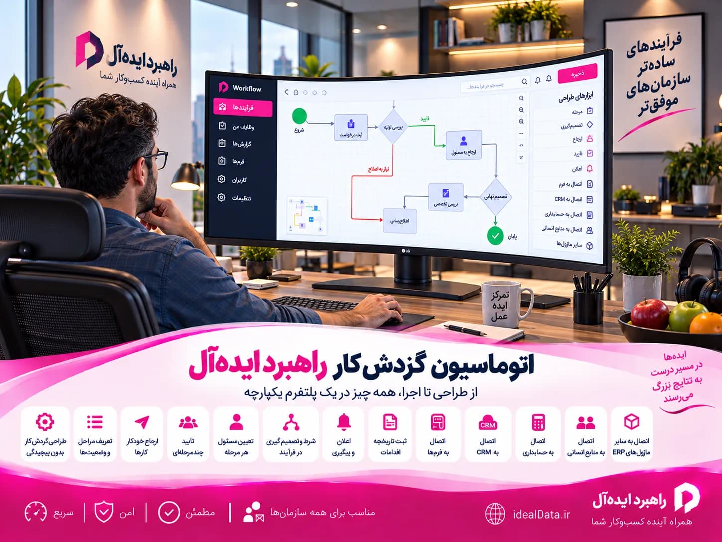 مدیریت گردش کار - تصویر 4