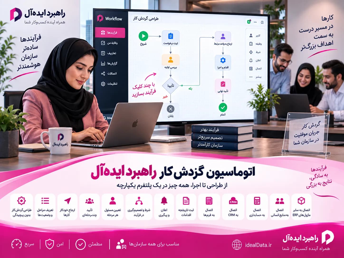 مدیریت گردش کار - تصویر 5