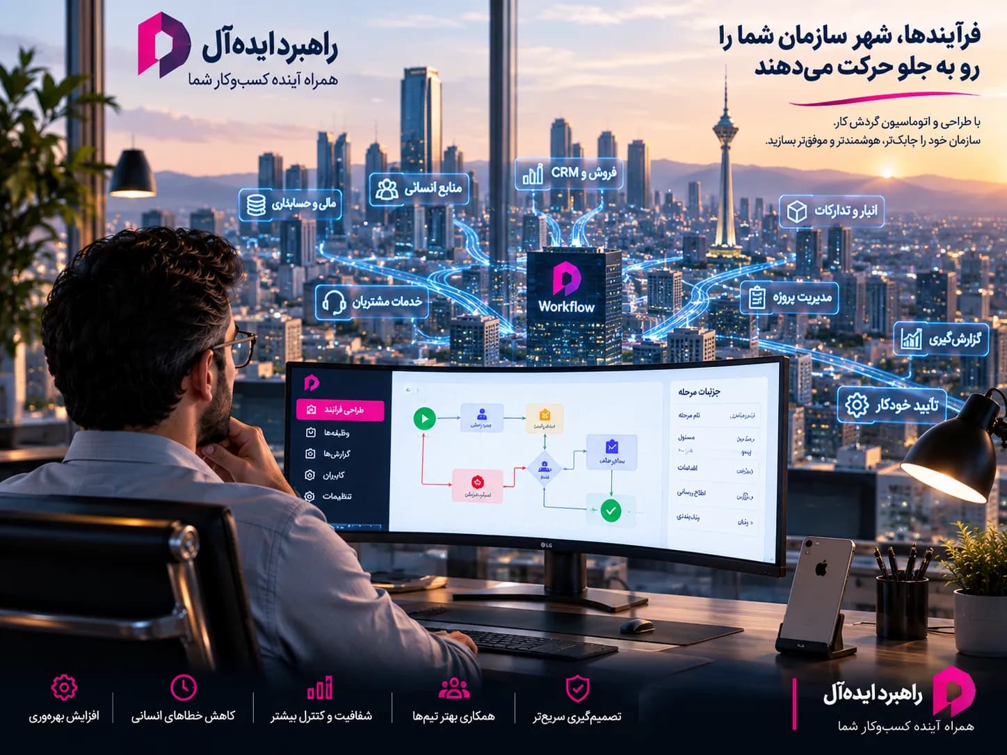 مدیریت گردش کار - تصویر 7