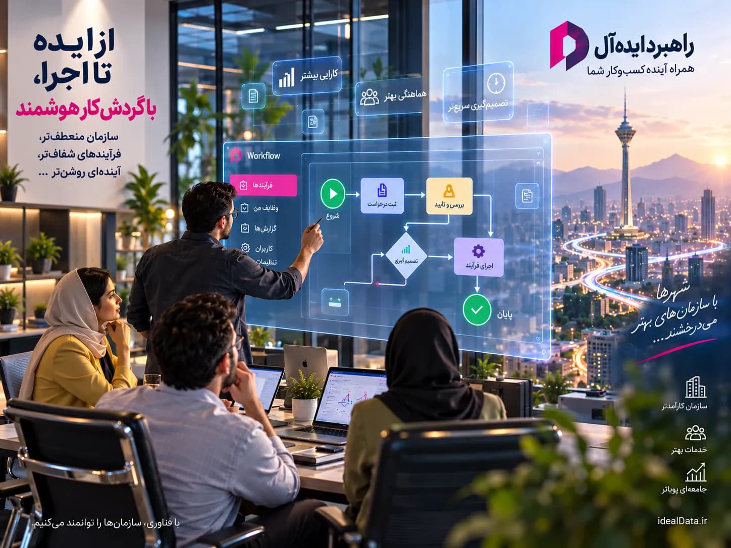 مدیریت گردش کار - تصویر 8
