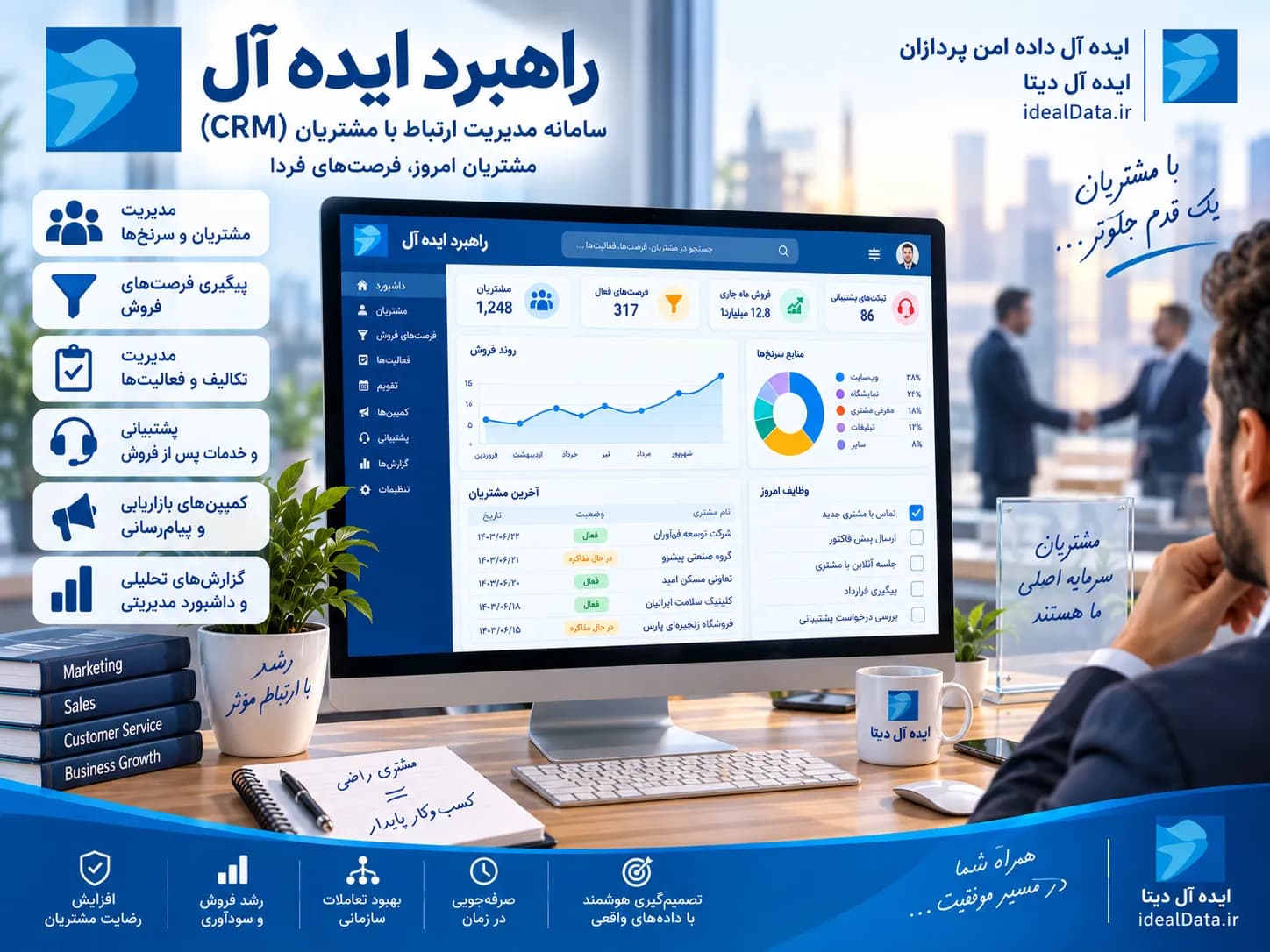 مدیریت ارتباط با مشتریان