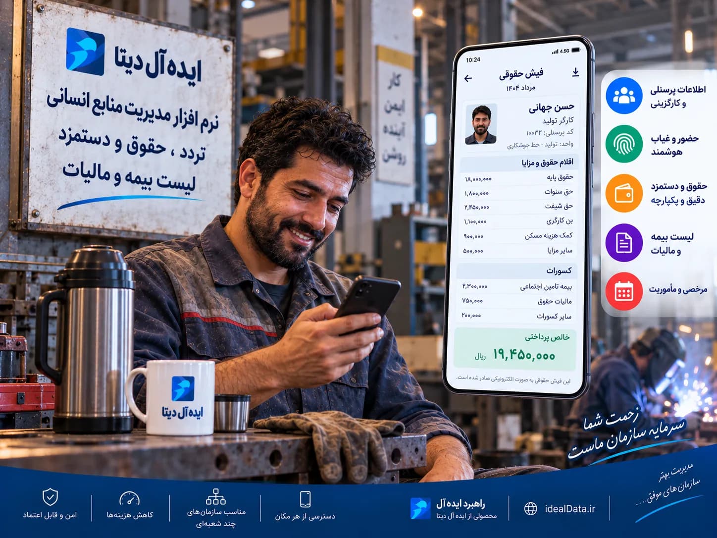 مدیریت منابع انسانی - تصویر 1