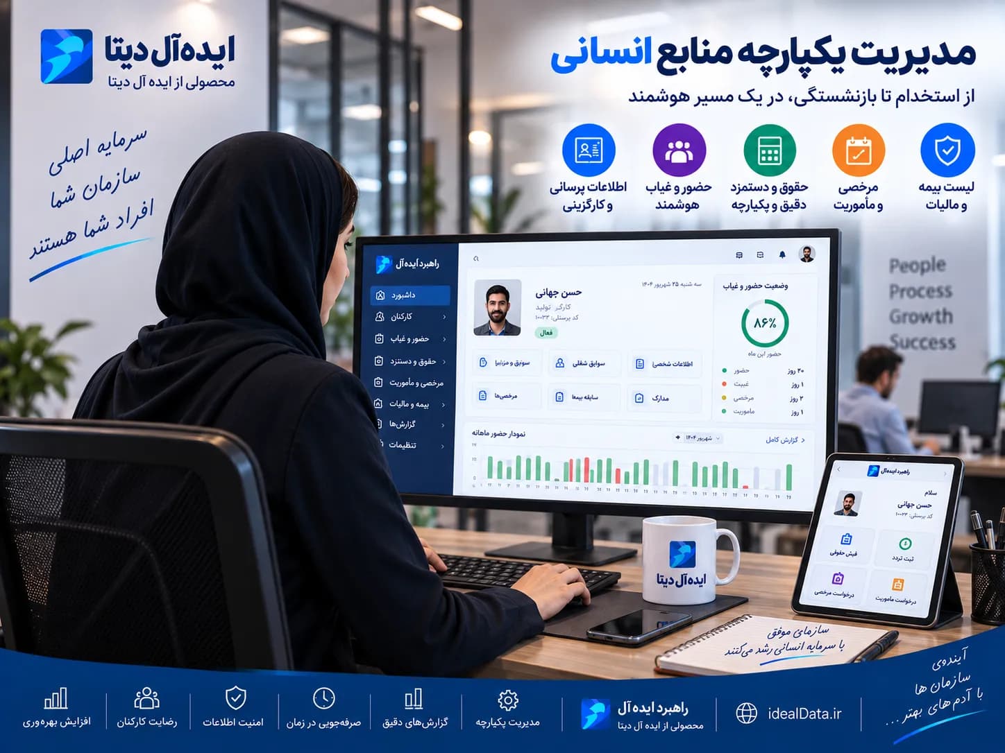 مدیریت منابع انسانی - تصویر 2