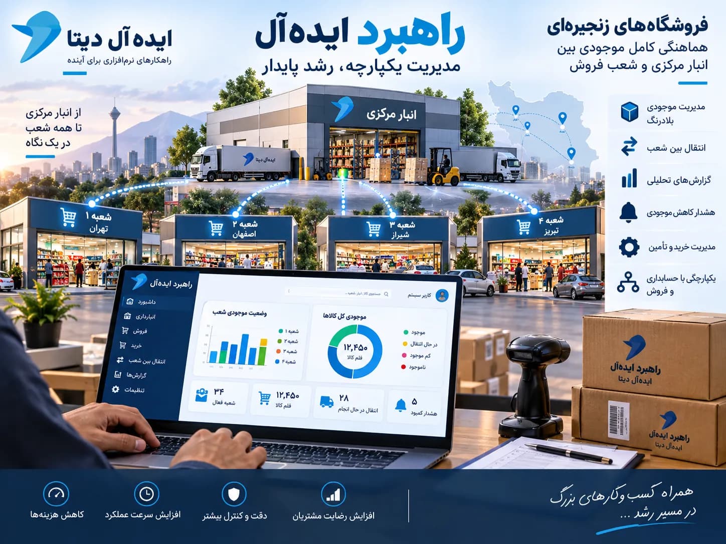 انبارداری - تصویر 2