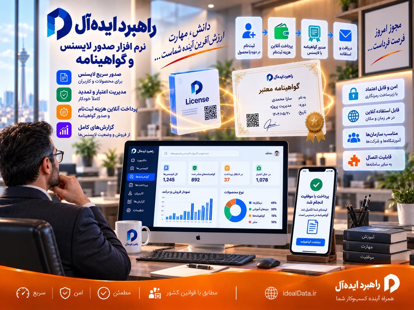 مدیریت گارانتی و گواهینامه