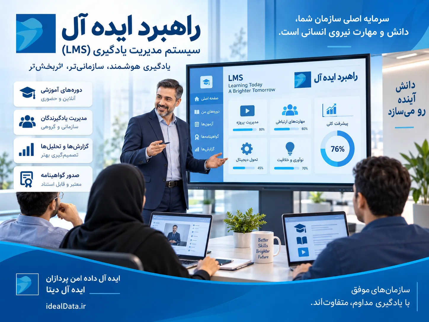 آموزش و دانش سیستم منابع آموزشی