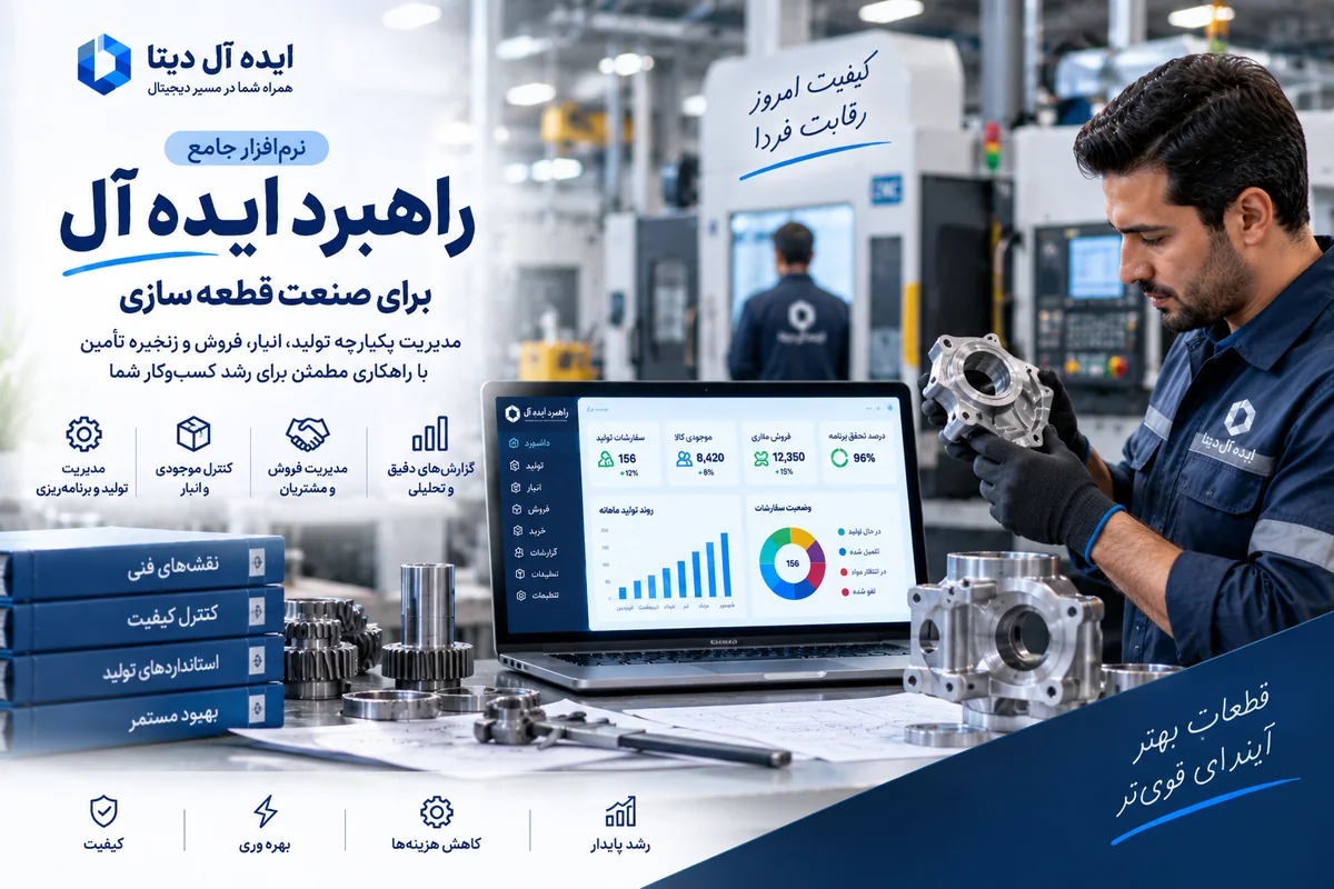 راهکار صنعت قطعهسازی