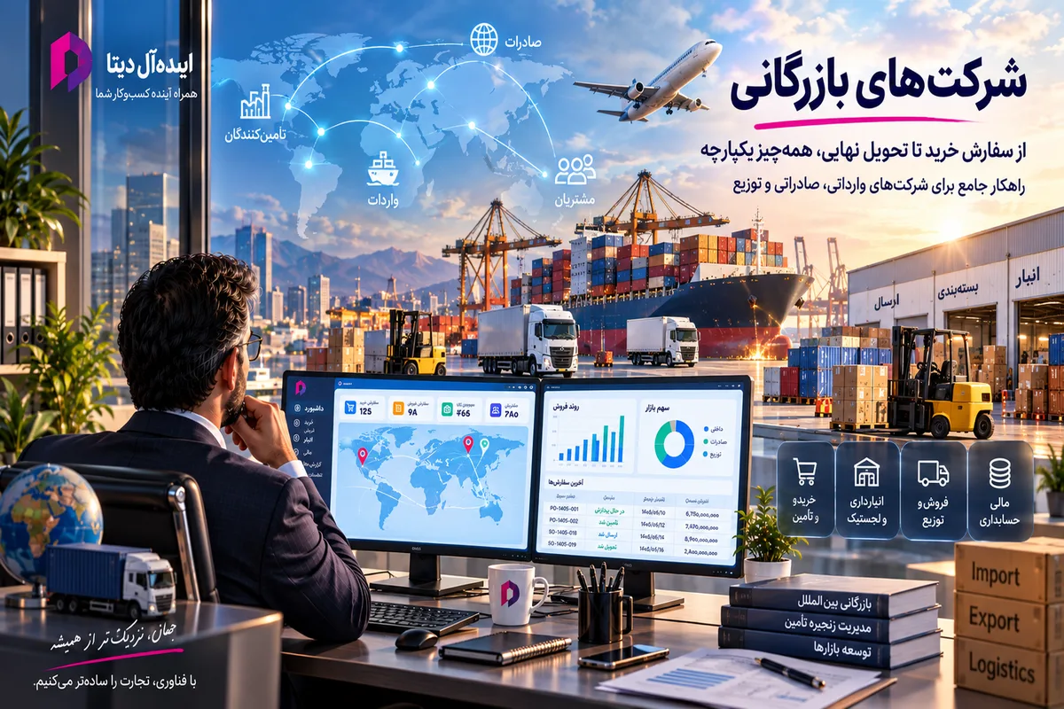 راهکار شرکتهای بازرگانی