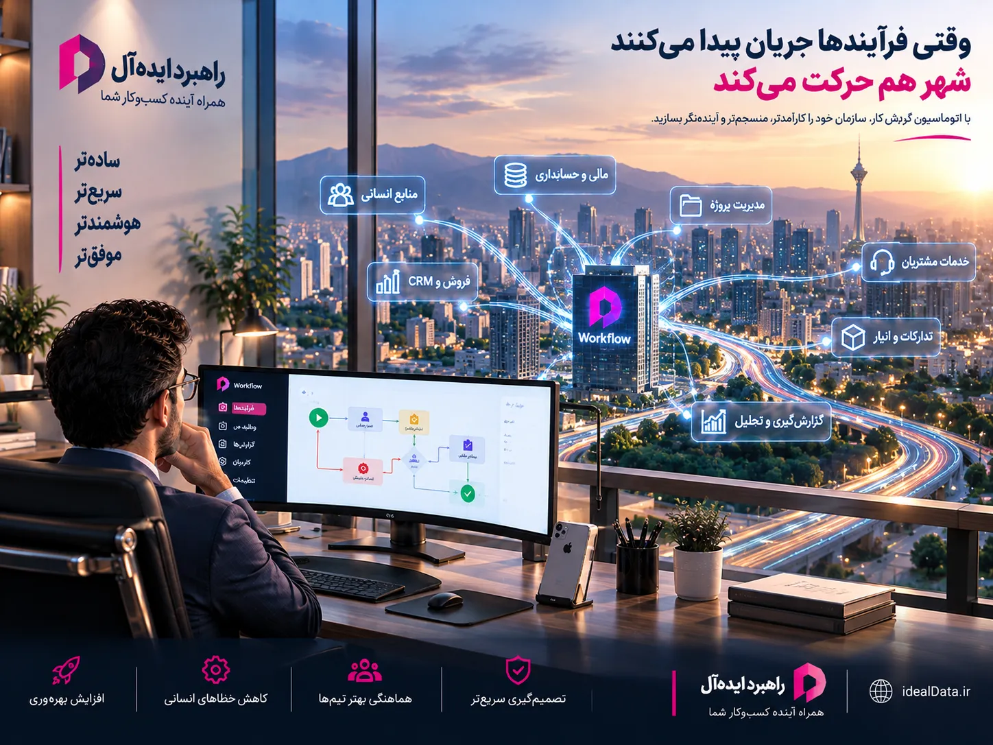 آموزش و دانش مدیریت گردش کار